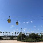 Dos góndolas amarillas del Disney Skyliner sobre una línea de palmeras, con cielo azul, en Walt Disney World, Orlando
