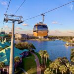 Moverse en Disney Orlando: cabinas del Disney Skyliner colgadas de cables sobre un lago, con palmeras, hoteles de techos verdes y edificios al fondo